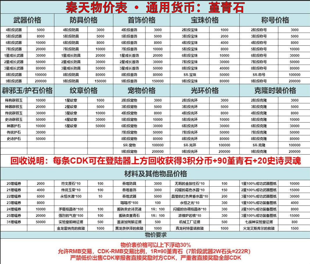 物价表.png